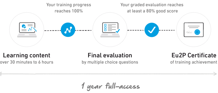 Short Courses Overview